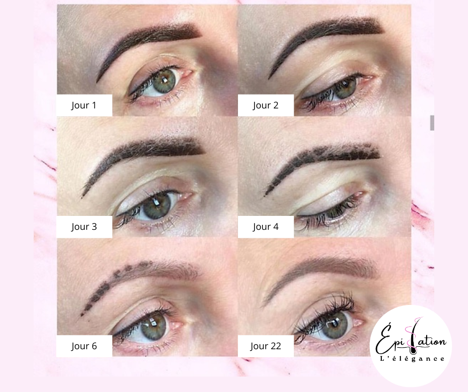 évolution microblading